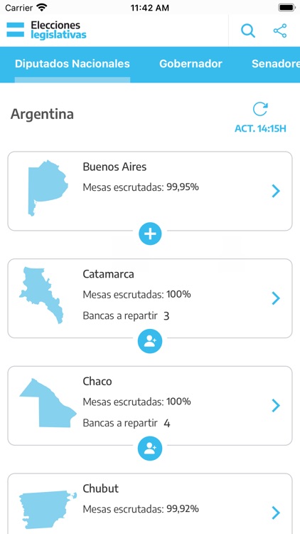 Elecciones Argentina 2021