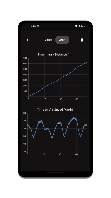 KOSO - K Lap screenshot-3