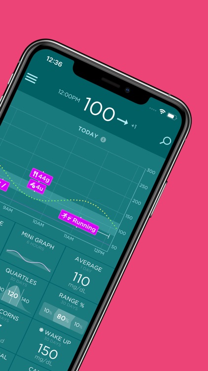 Sugarmate | Diabetes Tracker