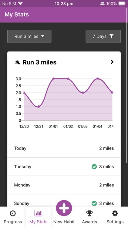 Habit Tracker+ screenshot-3