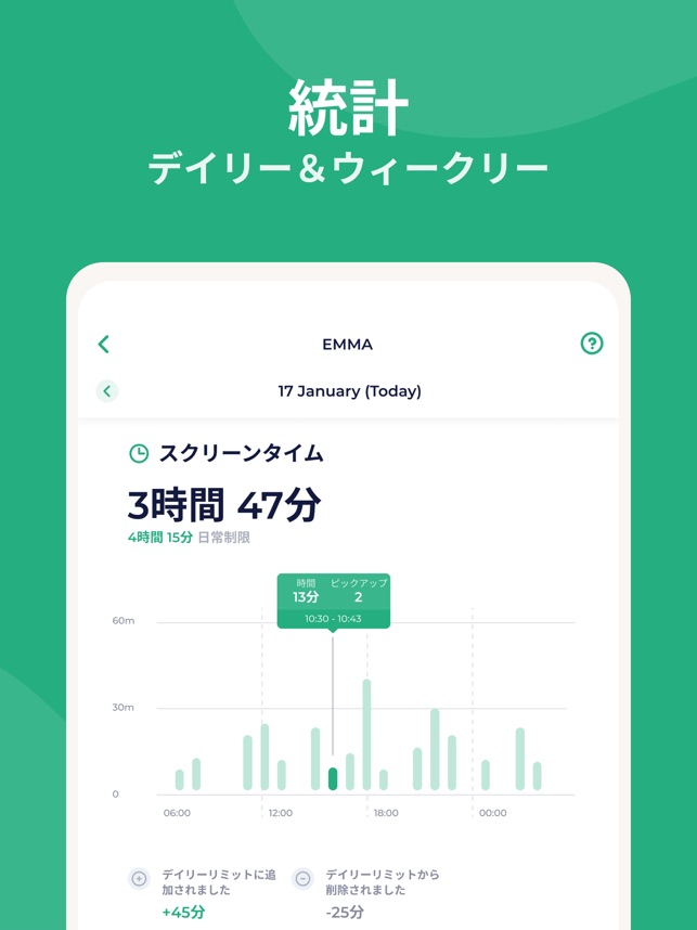 保護者管理アプリケーションお Kidslox をapp Storeで