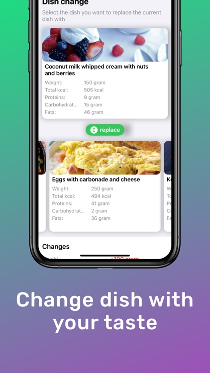 Keto diet: Ketiet screenshot-3