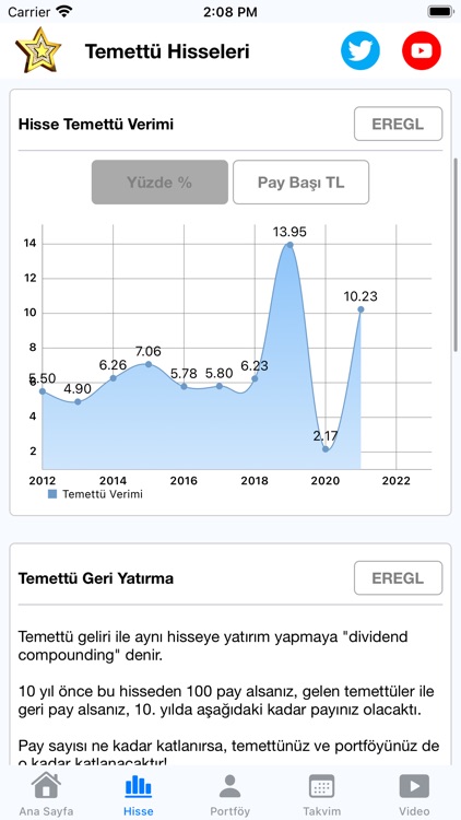 Temettü Hisseleri