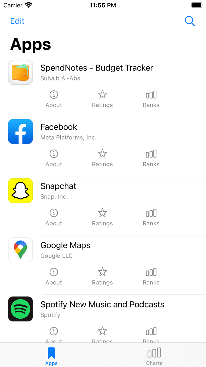 AppBook - Ratings  Ranks