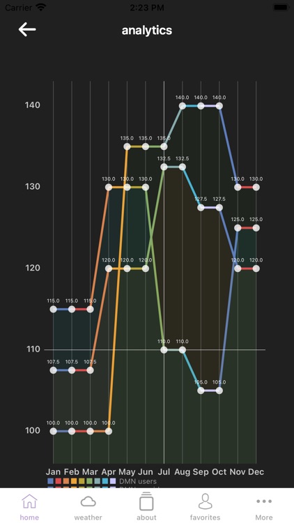 PHP Transport Mobile screenshot-6