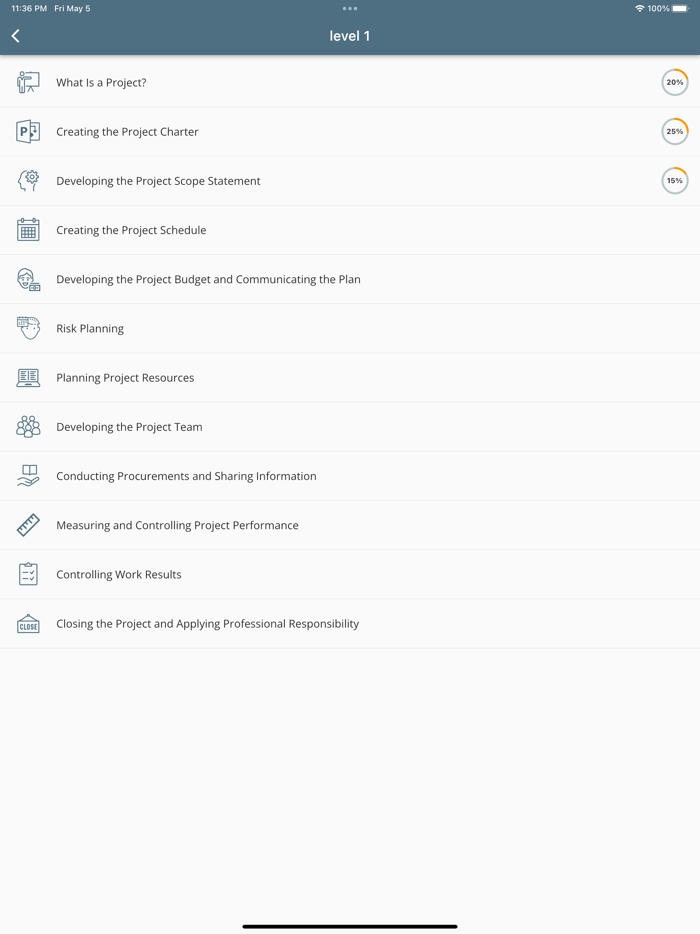 PMP Exam Preparation.