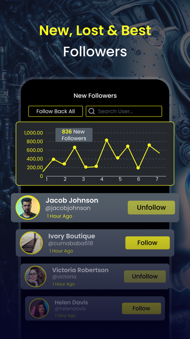 Reports AI: Followers Tracker screenshot 4