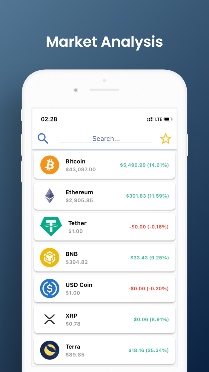 Crypto Signal - Coin Signals