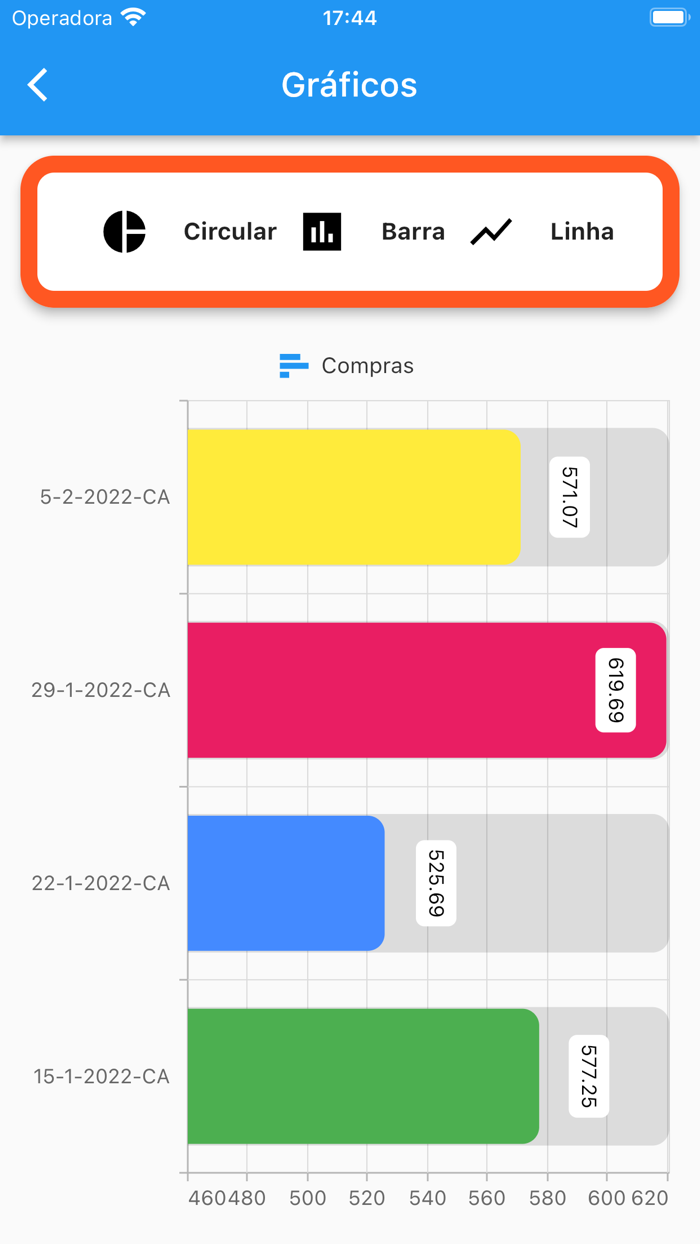 Compra Fácil  Supermercado