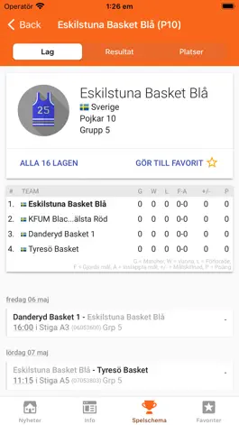 Game screenshot Eskilstuna Basket Cup apk