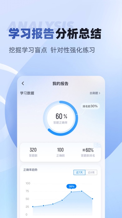 互联网营销师考试聚题库