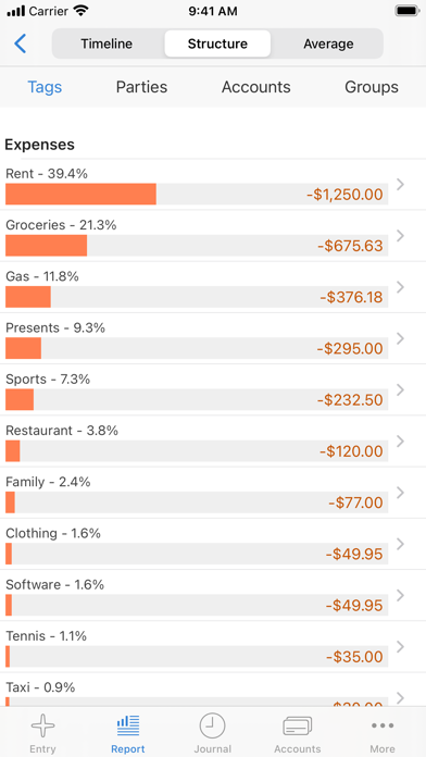 CashTrails+: Personal... screenshot1