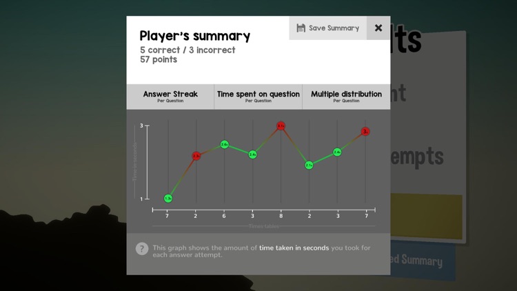 T-Rex Times Tables: MTC Game screenshot-5