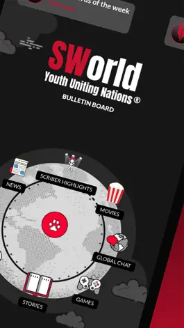 Game screenshot SWorld Youth Uniting Nations hack