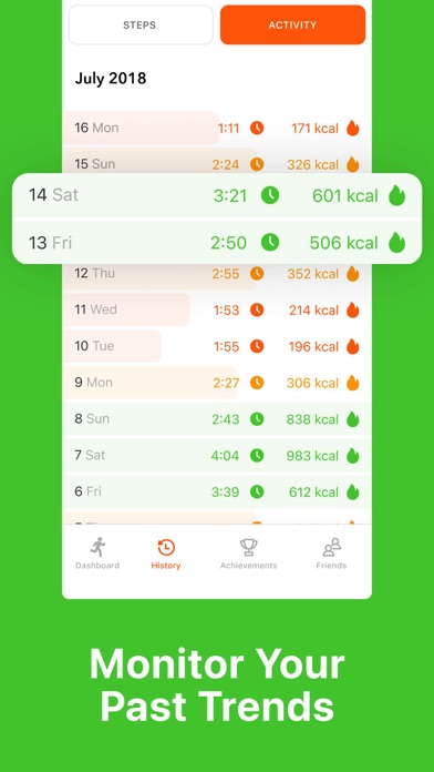 Stepz - Step Counter & Tracker Screenshot