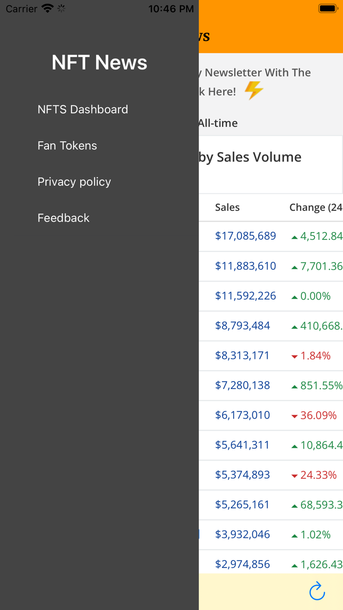 NFT  Crypto Marketplace News