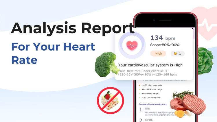 Pulse Care-Heart Rate Monitor