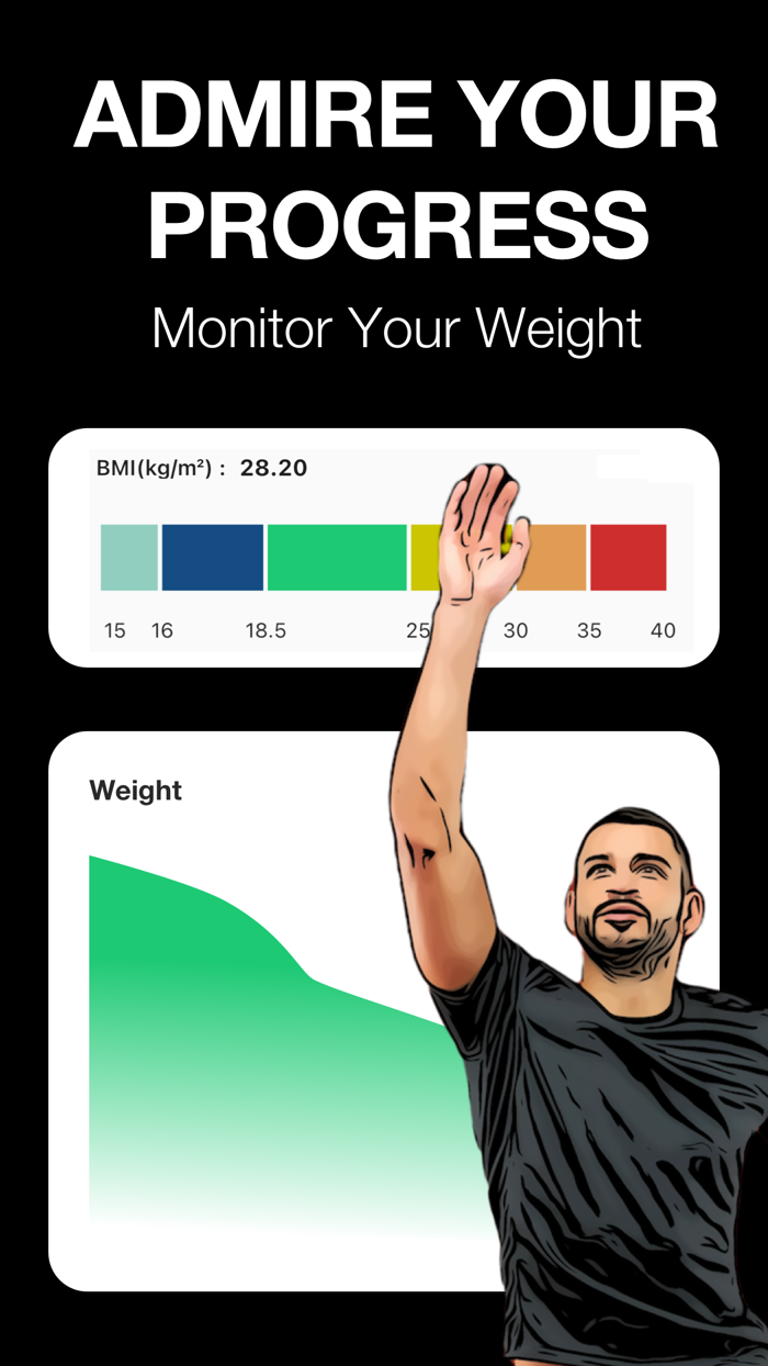 Mens Weight Loss Coach