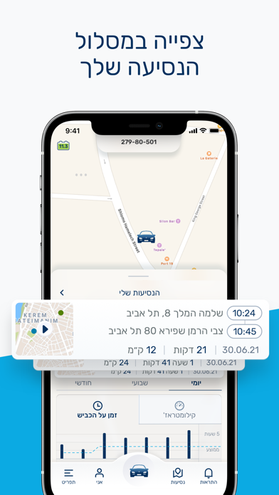 איתוראן-APP screenshot 4