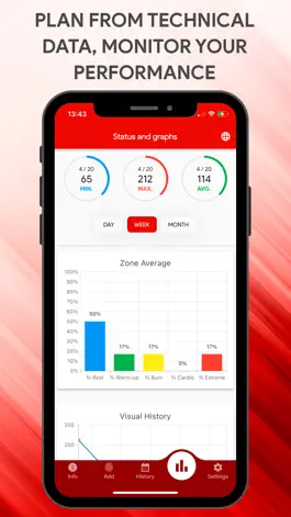 Game screenshot Hearth Rate Monitor App | HRM apk