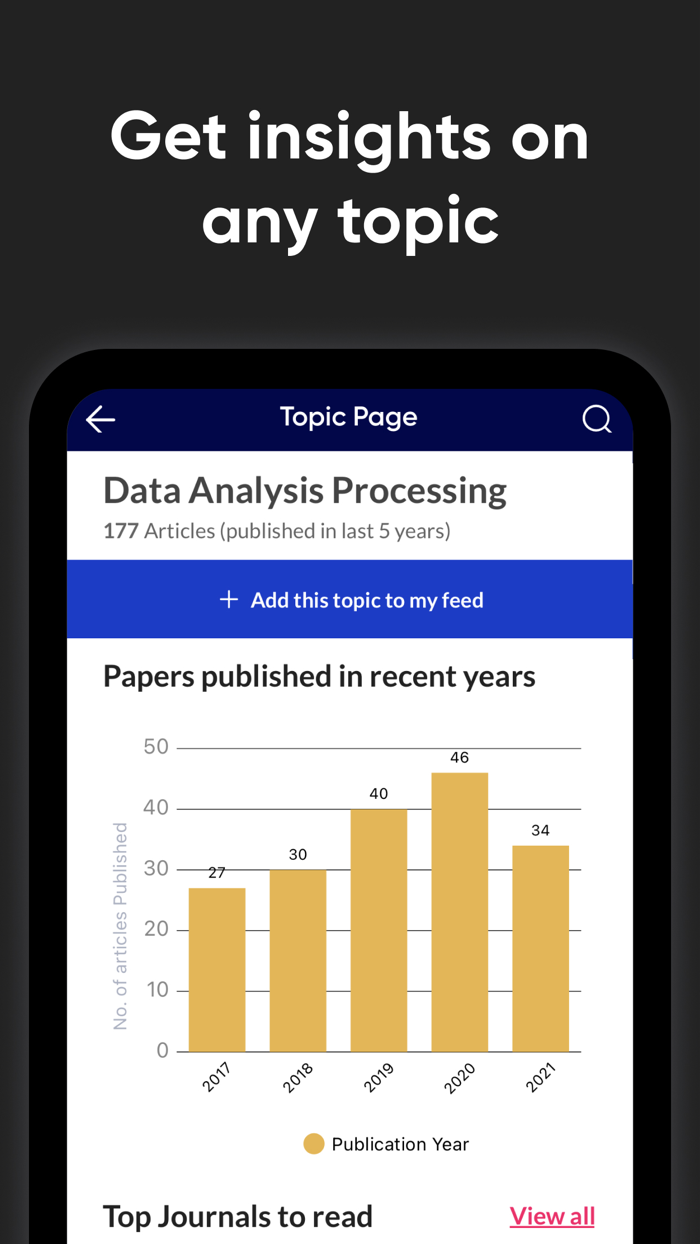 R Discovery Academic Research