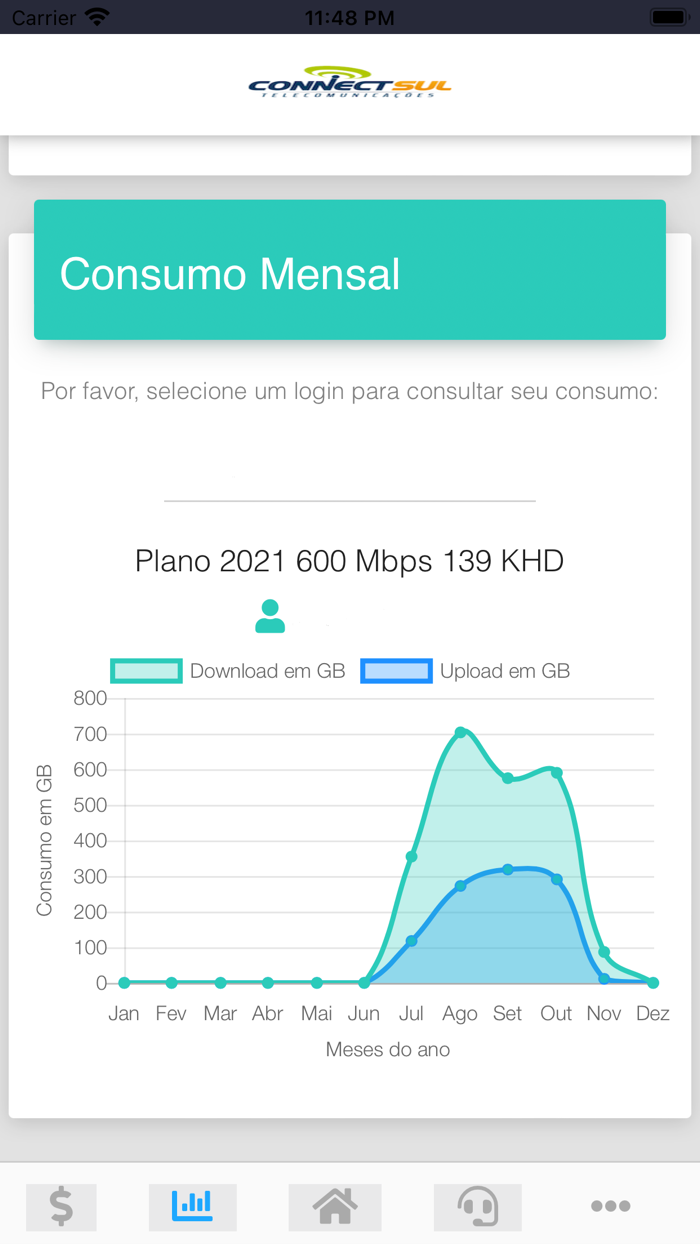 Connectsul Central Assinante