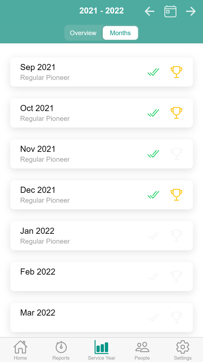 JW Report - Field Service
