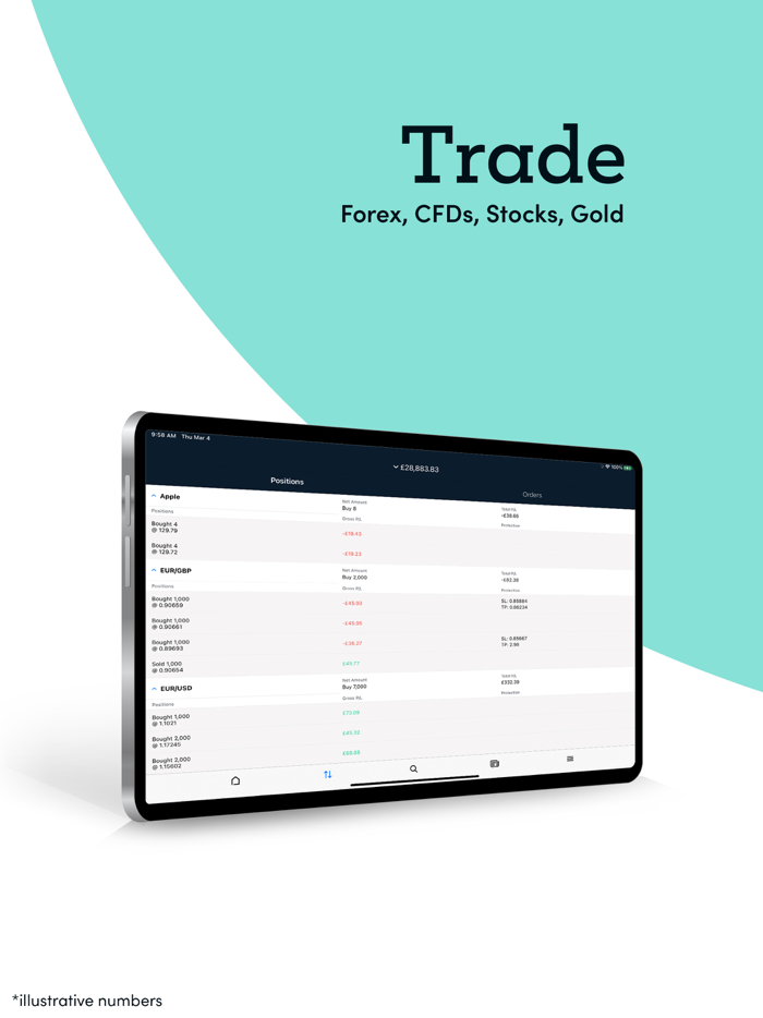 Markets.com Trading App