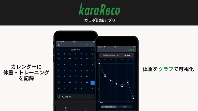 カラレコ　シンプルに身体を記録・管理
