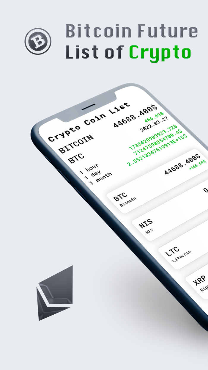 Bitcoin Future Coins List