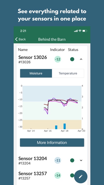 Trellis Dashboard screenshot-3