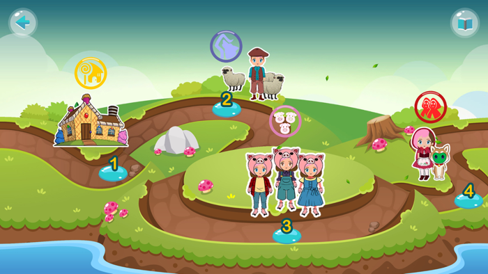 Zangu Stairs to the redcarpet