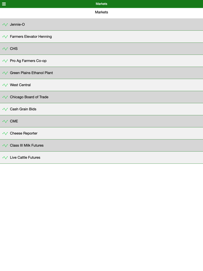 Oak Hill Ag Service LLC