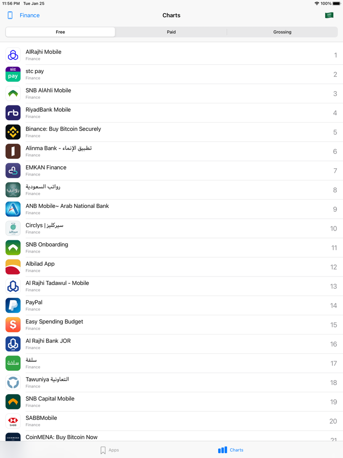 AppBook - Ratings  Ranks