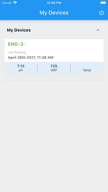 RolaChem Controllers