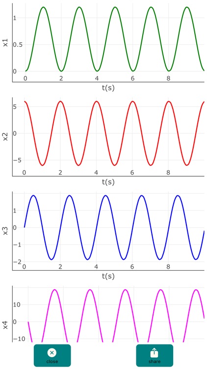 ODE-Solver-Integrator Pro