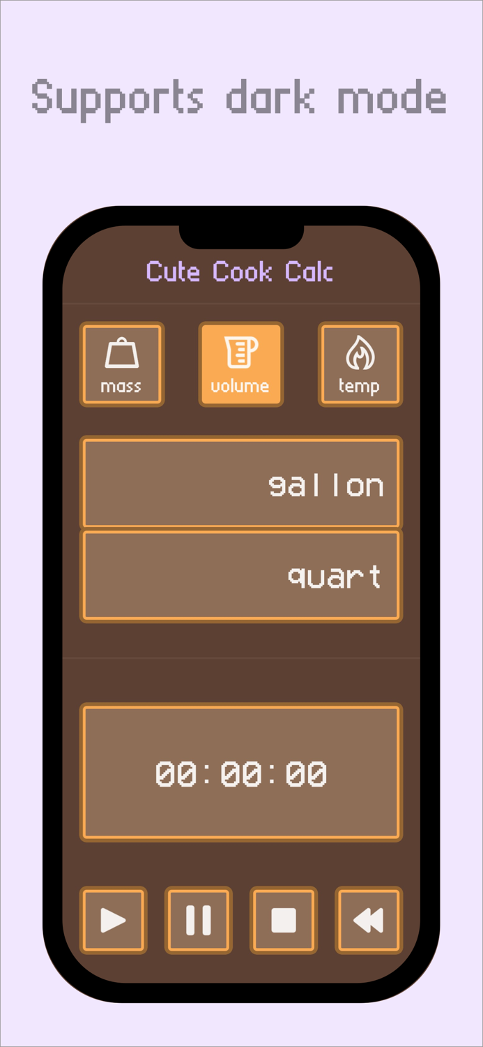 Cute Cooking Calculator