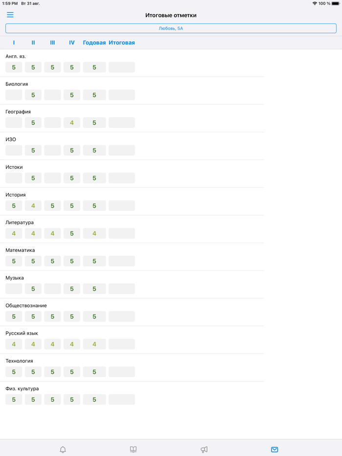 Дневник. Электронная школа НСО