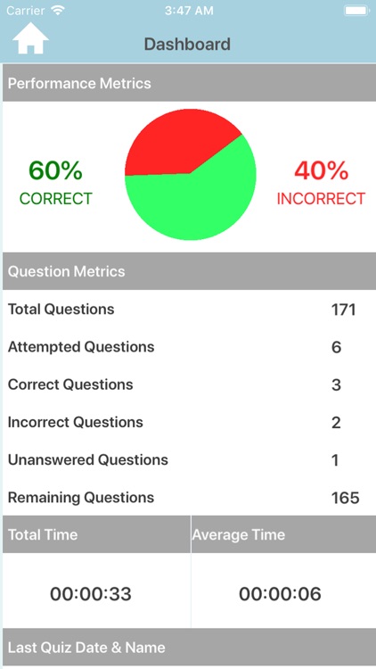 Irish History Quiz screenshot-3