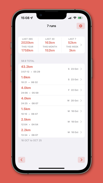 Singlet - Running log Singlet - Running log