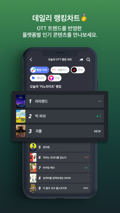 키노라이츠 - 영화 드라마 보기 전 필수앱 screenshot 2