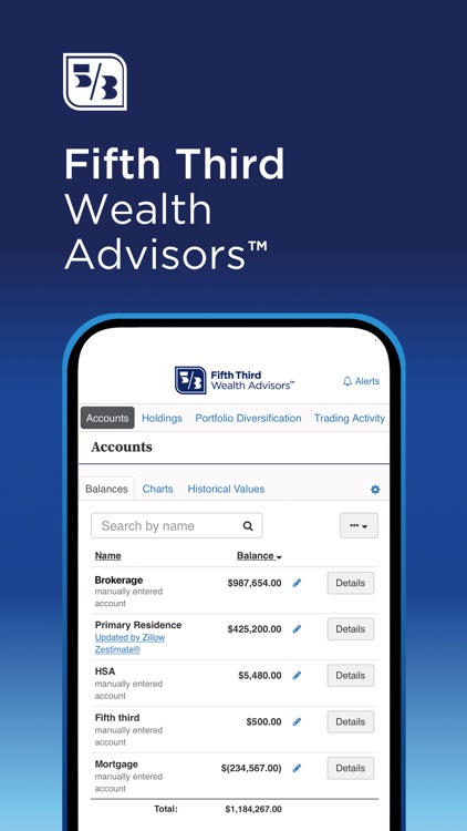 FTWA Wealth Access