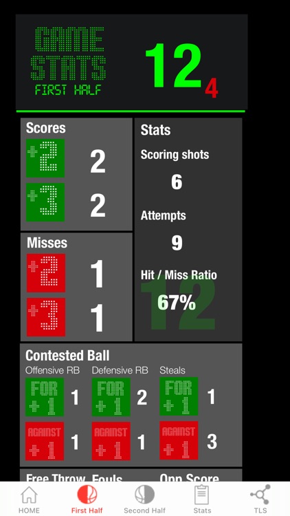 Basketball Stats