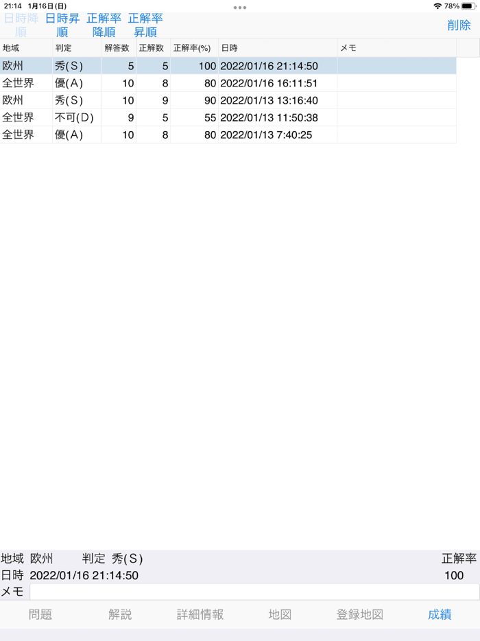 世界国旗クイズ