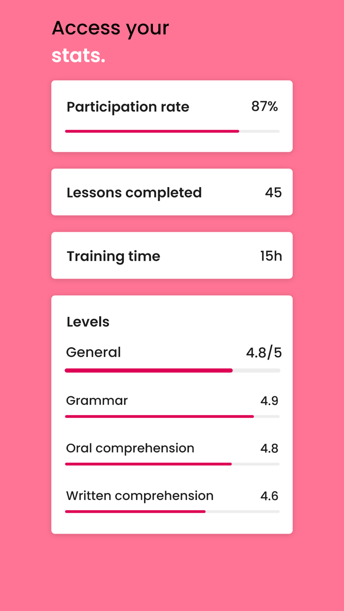 Learn Spanish - Gymglish