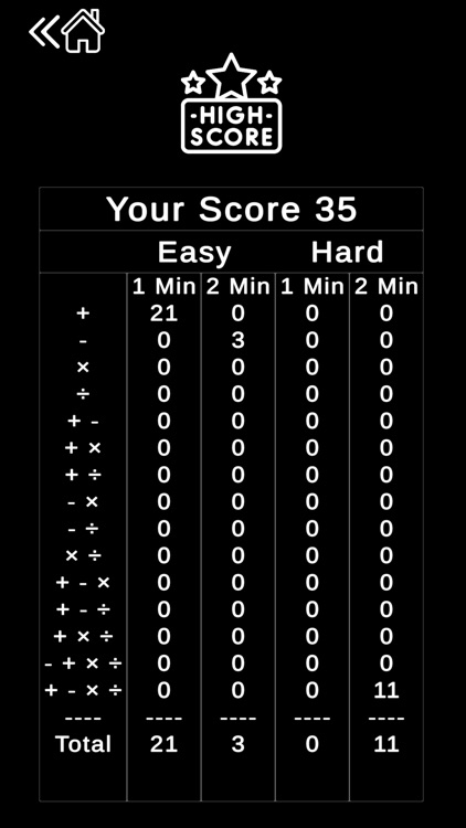 The Math Race screenshot-5