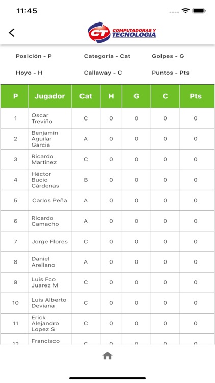 Copa Infochannel