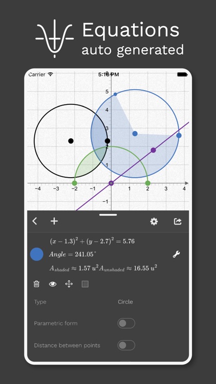 Graph To Equation