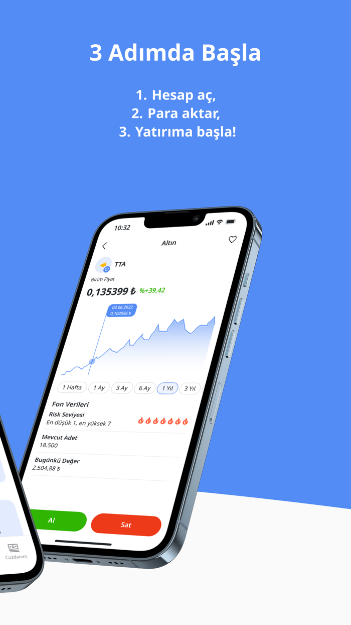 Yancep Birikim ve Yatırım