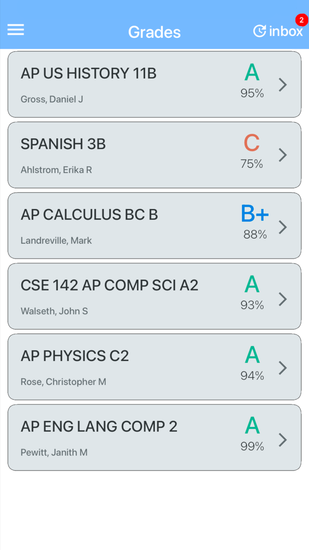  The Source SPS Free Download App For IPhone STEPrimo